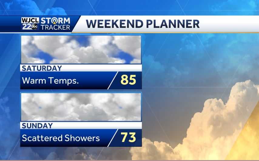 Warm start to spring but changes are on the way... - WJCL