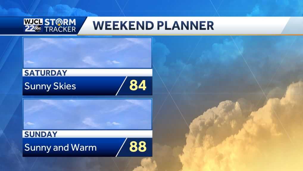 Dry today but rain and thunderstorms likely Thursday morning - WJCL