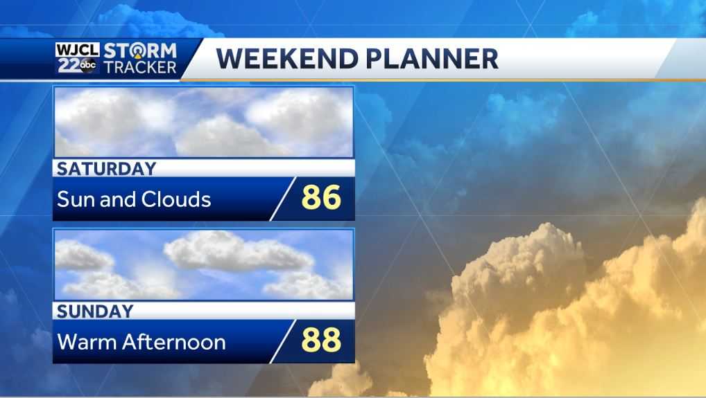 More beautiful weather in the forecast - WJCL