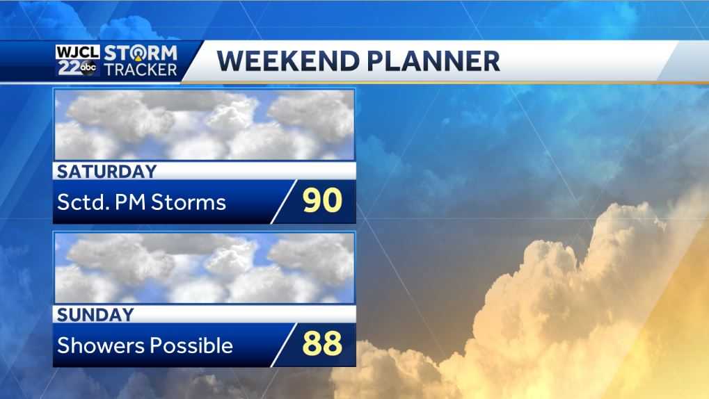On and off rain throughout the day - WJCL