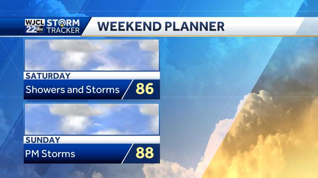 A hot afternoon with showers and storms after 1 pm - WJCL