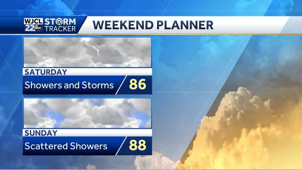 Another hot one today with shower or storm late afternoon - WJCL