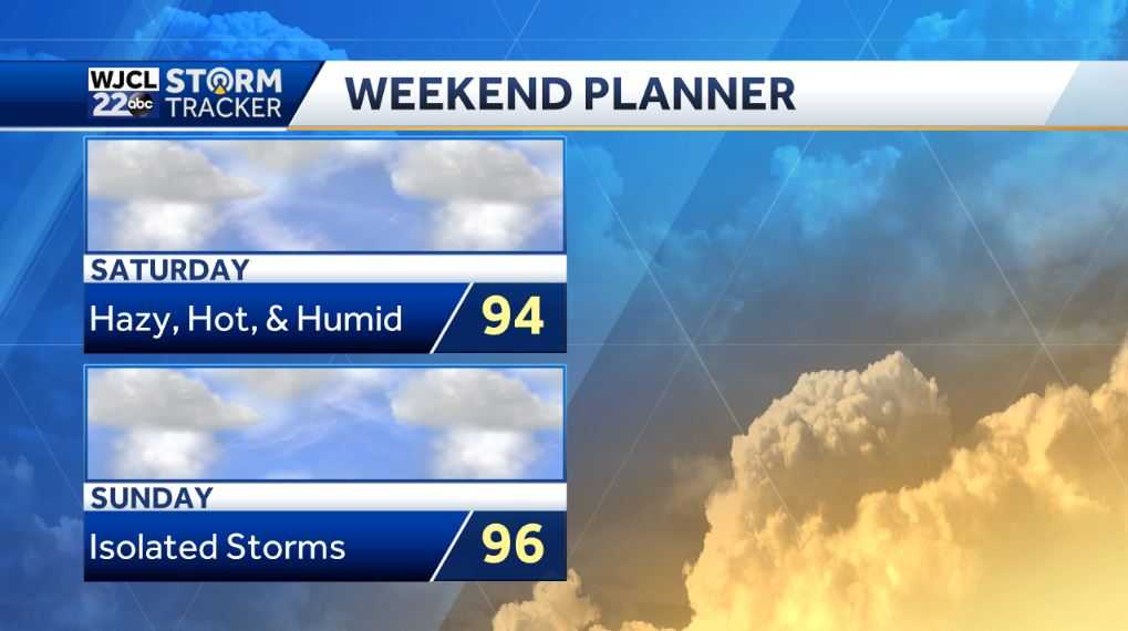 Another hot one today with thunderstorms after 3 pm - WJCL