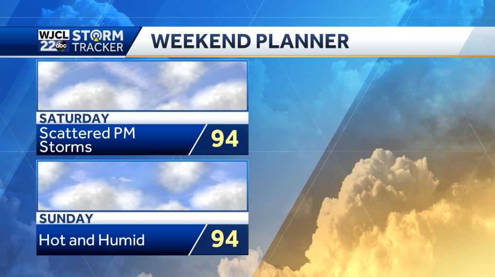 Impact Weather Day: Localized flooding possible after 2 pm - WJCL