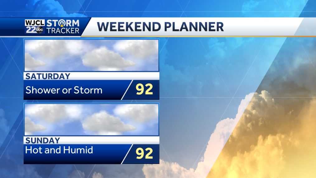 Hazy, hot, and humid this afternoon with isolated thunderstorm - WJCL