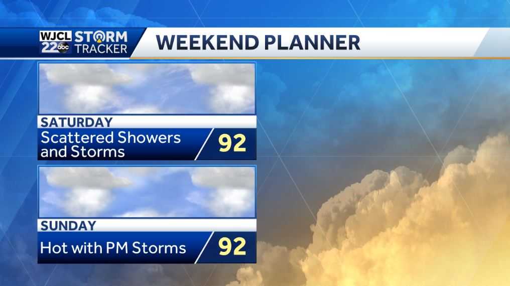 PM thunderstorm possible and tracking Tropical Storm Gonzalo - WJCL