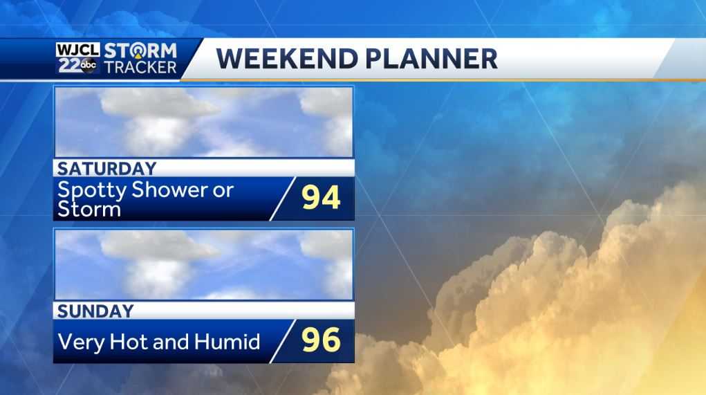 Isolated shower or thunderstorm today and tracking the tropics - WJCL