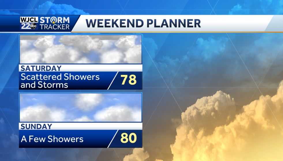 Pleasantly warm today and tracking two tropical systems - WJCL