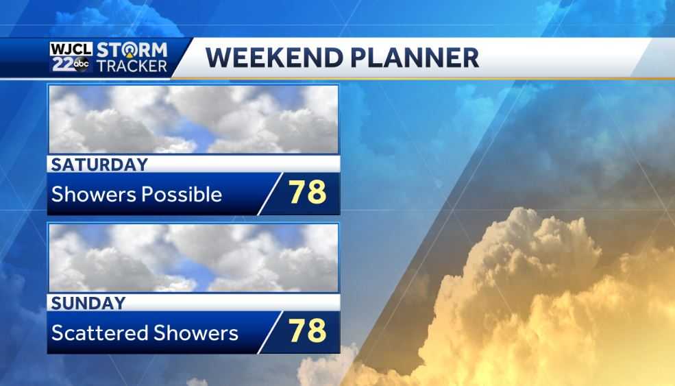 Lots of sun today and cool with patchy inland frost tonight - WJCL