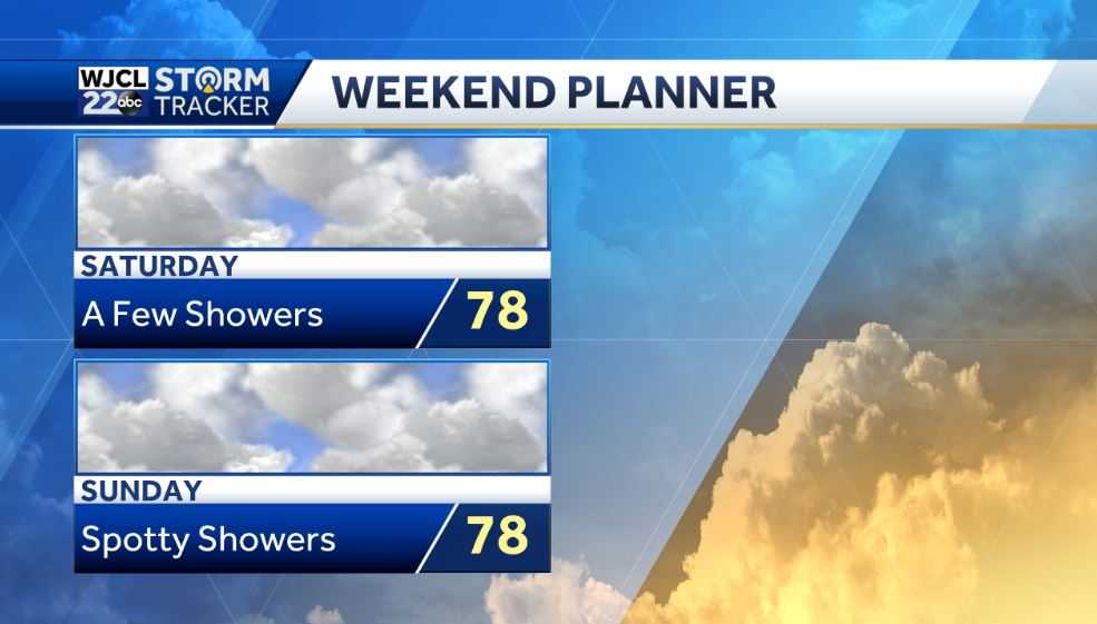 Pleasantly mild today with lots of sun. Eta latest track - WJCL