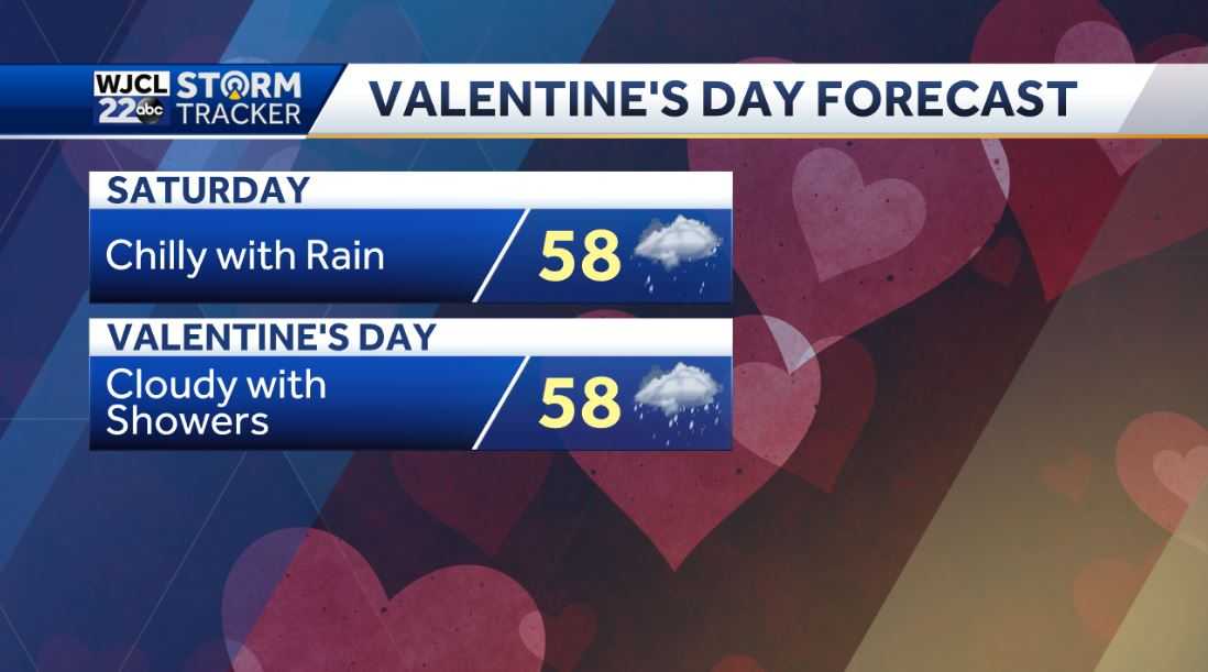 Spring-like temperatures today... Rain likely by the weekend - WJCL