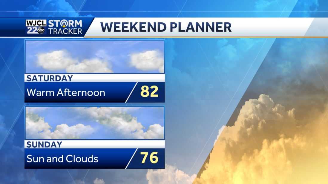 Beautiful weather in the forecast - WJCL