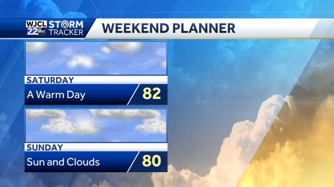 Beautiful spring-like weather will continue through the weekend - WJCL