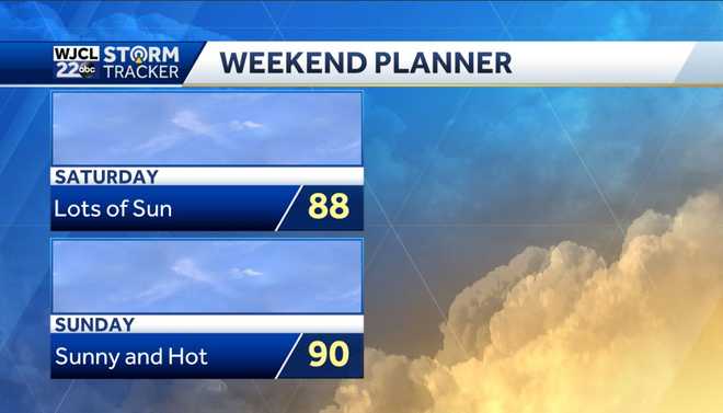 Pleasantly mild today with a few showers possible by Wednesday