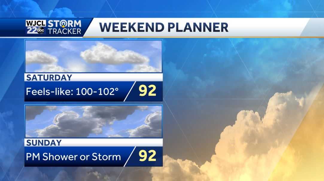 Hot and humid this weekend with feels-like temperature near 100 - WJCL
