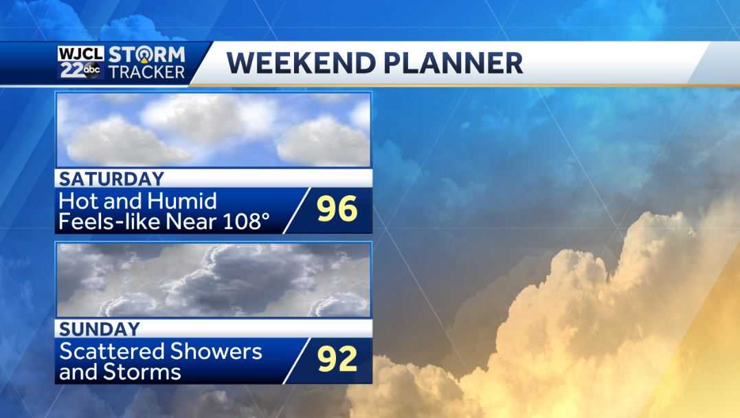 Another round of showers and thunderstorms today - WJCL