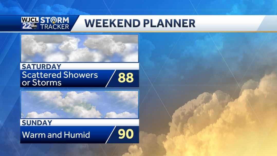 A scattered showers today and pleasant. Rain is likely on Friday - WJCL