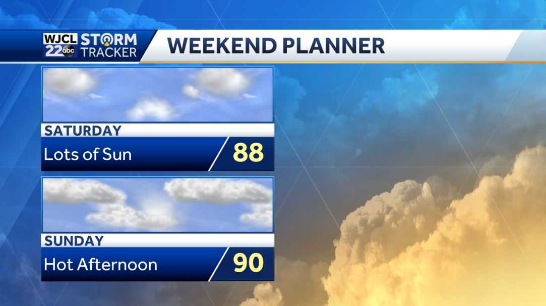 Showers or storms after 2 pm and the tropics remain busy - WJCL