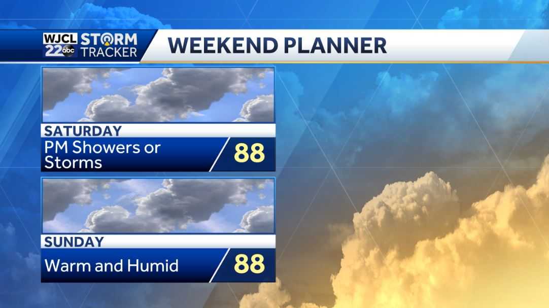 Showers or storms in the forecast by the middle of the week - WJCL