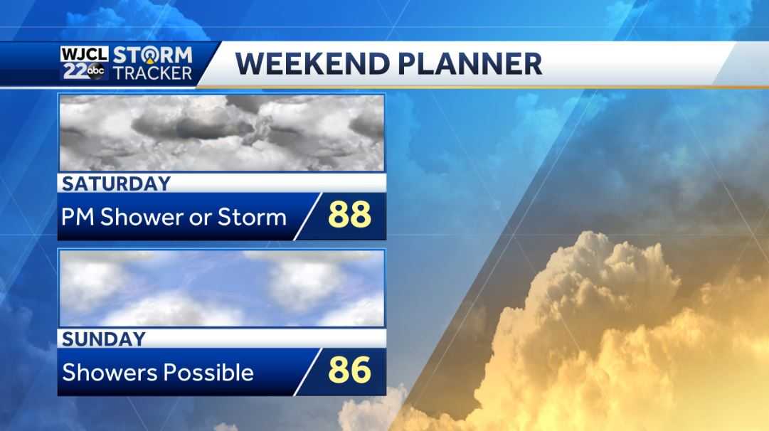 Umbrella needed today with rain likely throughout the day - WJCL