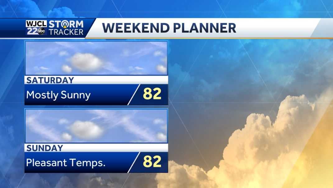 Lots of sunshine throughout the week. The latest track of Sam - WJCL