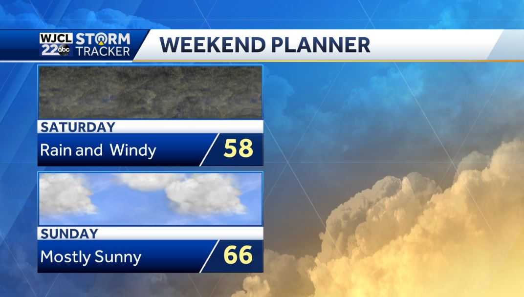 Dry today but rain and coastal flooding by the end of the week - WJCL