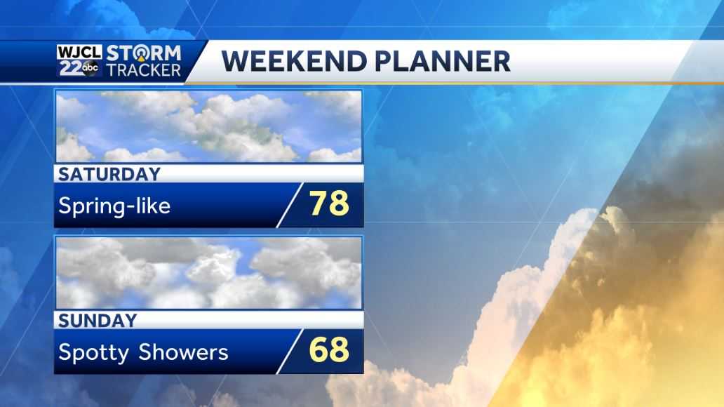 Dry throughout the week and pleasantly mild - WJCL