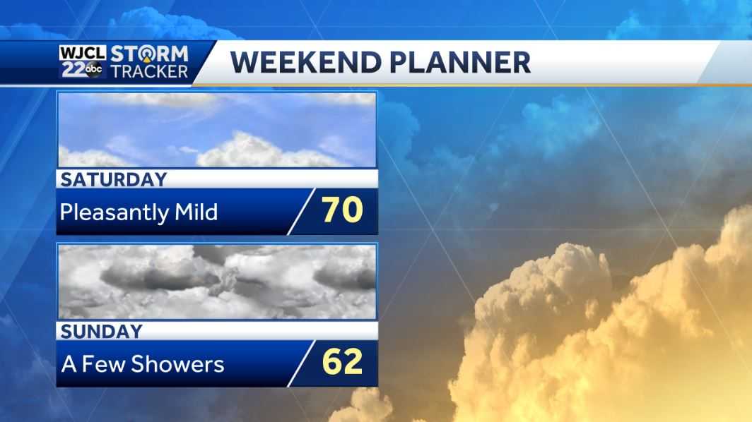 A beautiful day with lots of sunshine and pleasantly mild - WJCL