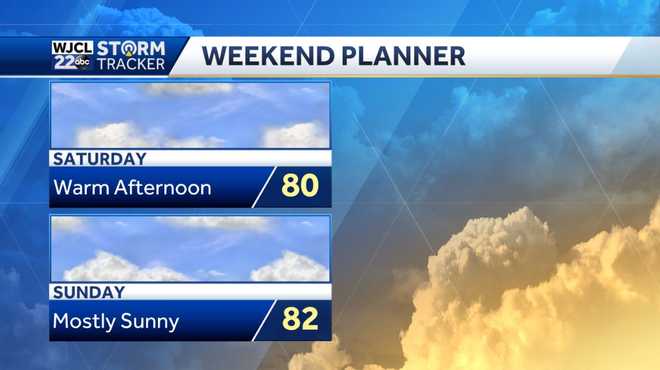 Lots of sunshine today and pleasantly mild this afternoon