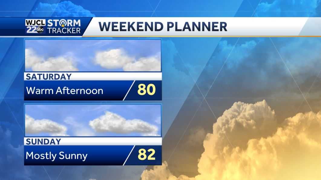 Sunny and warm weather continues but a little cooler by Friday - WJCL