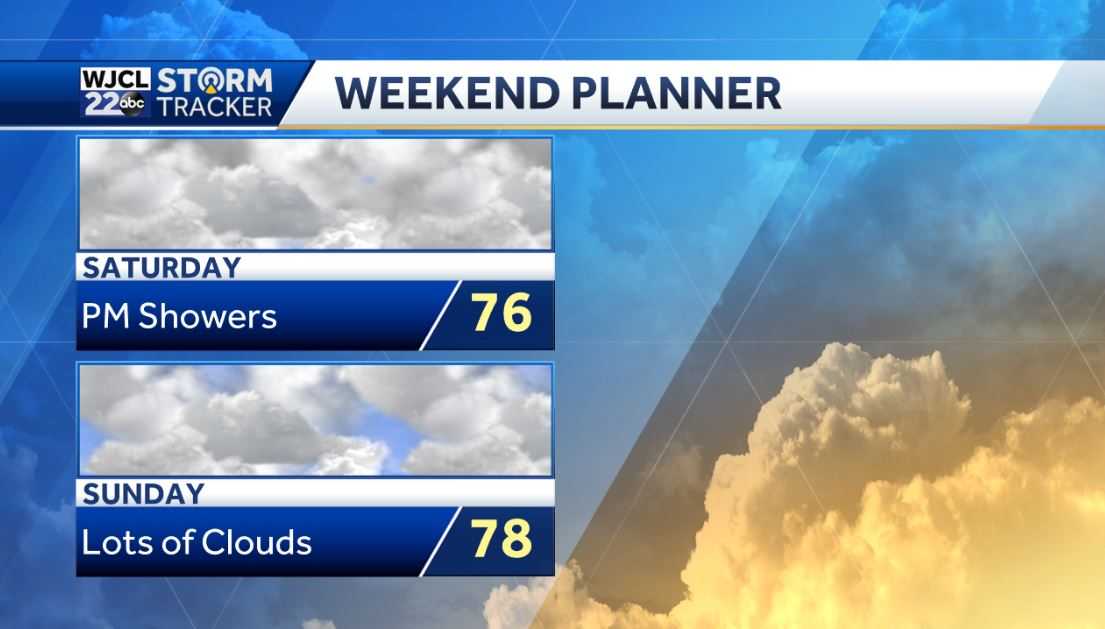 Beautiful spring weather to start the workweek - WJCL