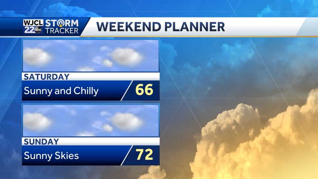 Rain and storms likely from 3 pm-9 pm with isolated tornadoes - WJCL