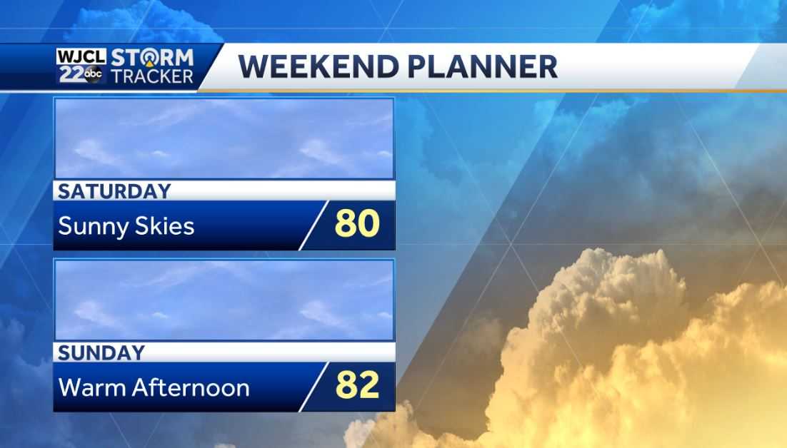 Beautiful spring day with lots of sunshine and cooler - WJCL