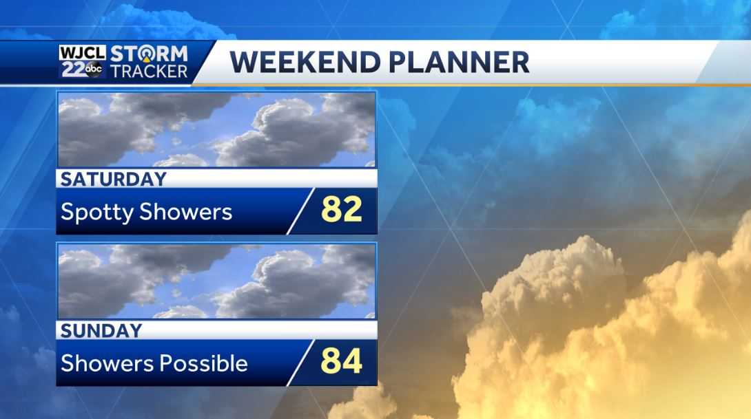 Another nice spring day with lots of sunshine and pleasant - WJCL