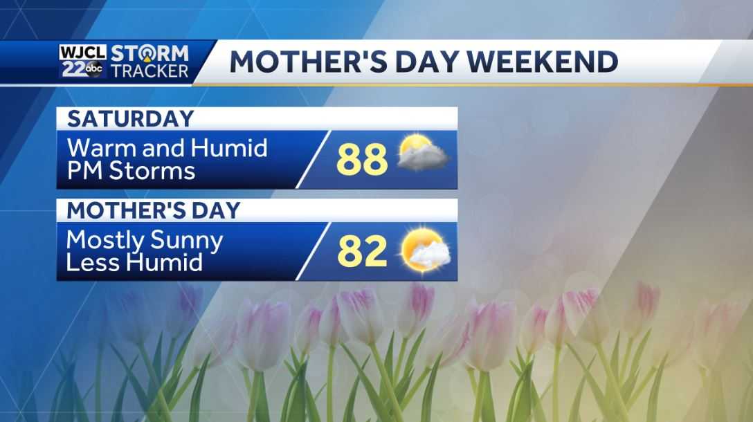 A hot one today with thunderstorms possible after 2 pm - WJCL