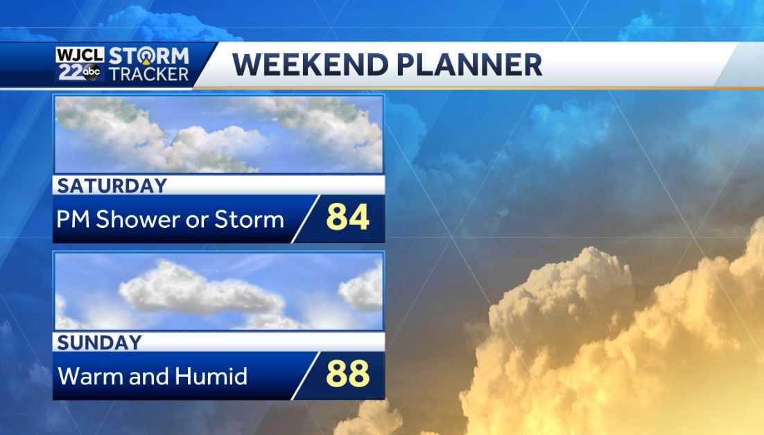 Showers are in the forecast late today through Friday - WJCL