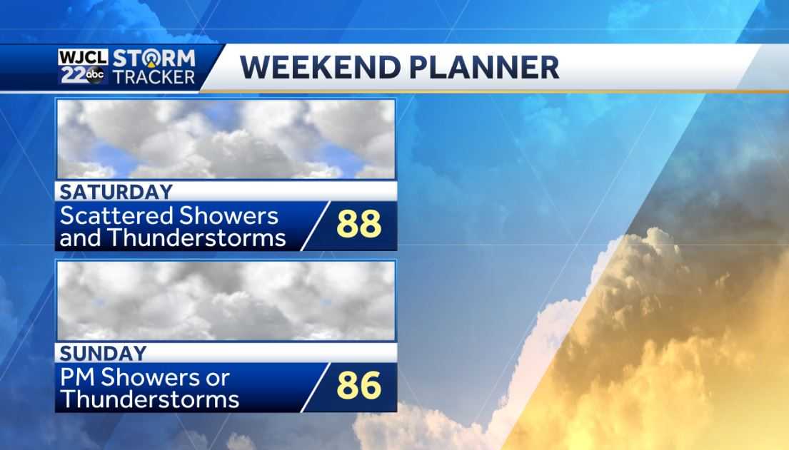 Memorial Day will be warm with shower or thunderstorm possible - WJCL