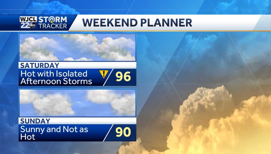 Another hot afternoon with severe storms possible after 2 pm - WJCL