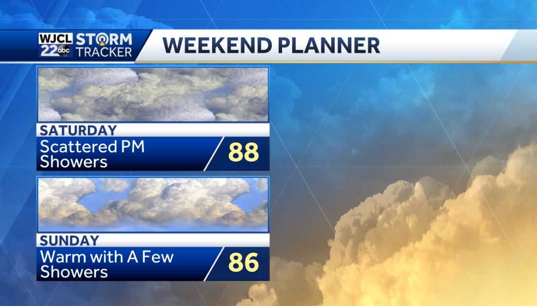 More rain in the forecast throughout the workweek - WJCL
