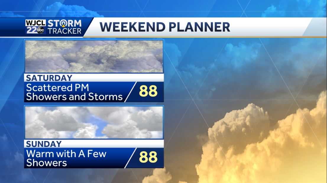Umbrella needed today with rain likely late afternoon-evening - WJCL