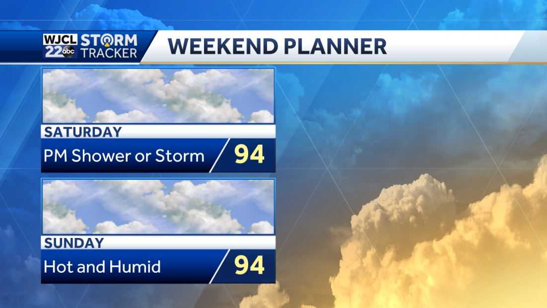 Shower or thunderstorm after 1 pm with strong storm possible - WJCL