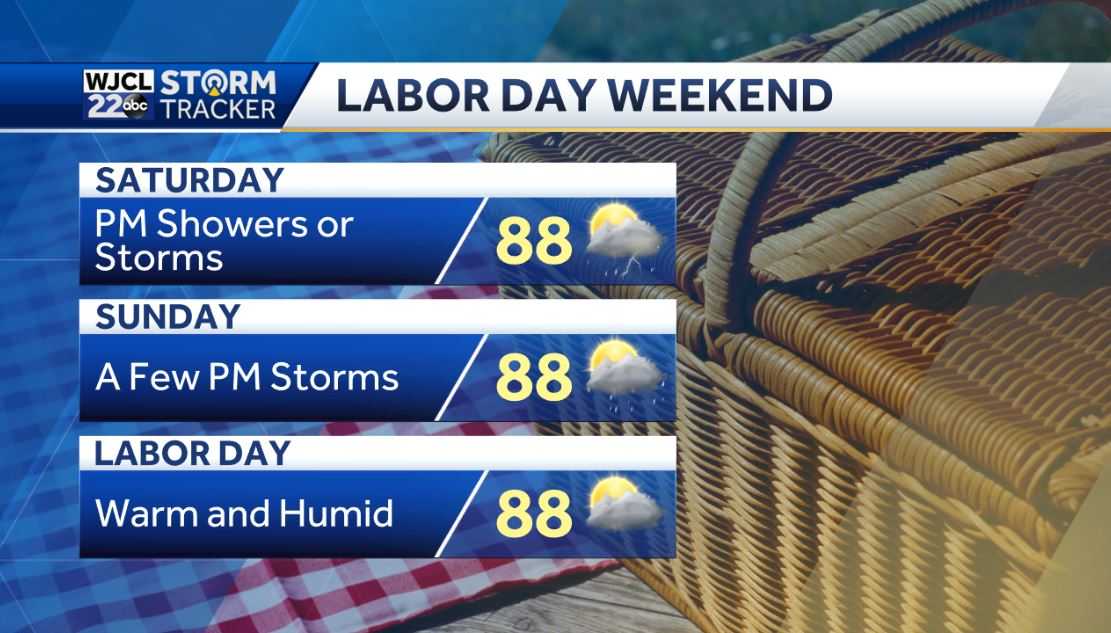 Good chance for rain today and tracking the Tropics - WJCL