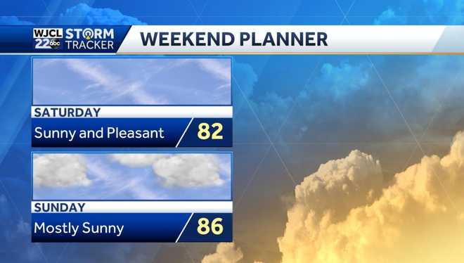 Tropics are busy the next tropical system to develop this weekend