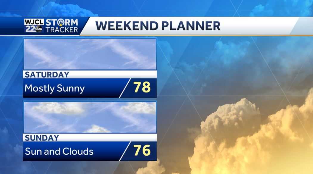 Beautiful fall weather in the forecast throughout the workweek - WJCL