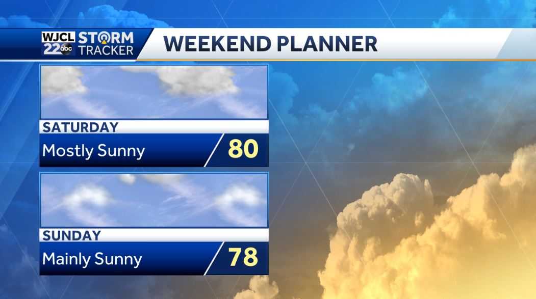Beautiful October weather today. Tracking tropical development - WJCL