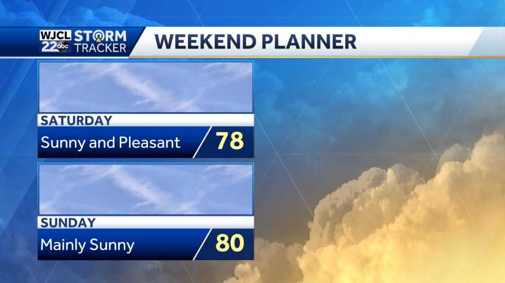 Tracking rain and thunderstorms by tomorrow - WJCL