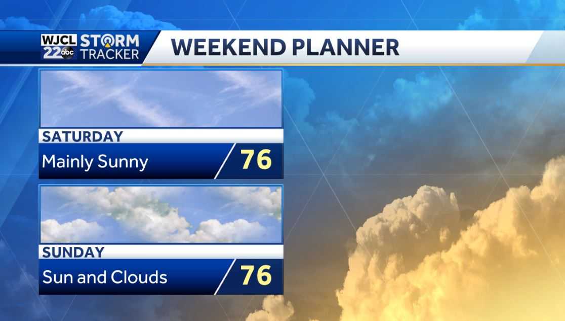 Beautiful fall weather this weekend and mild - WJCL