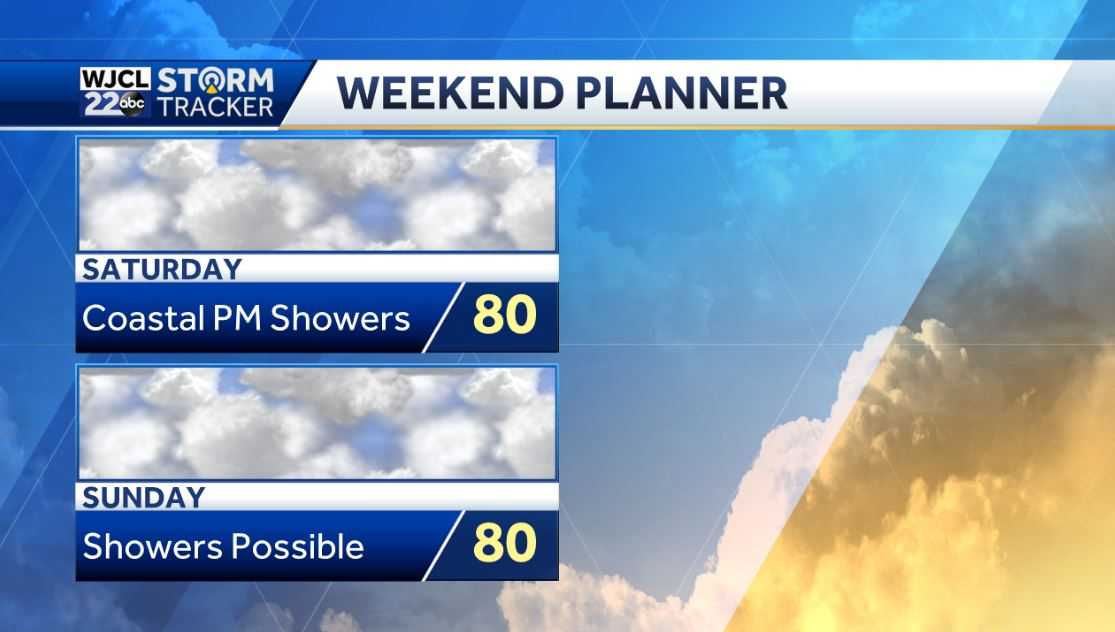 Warm weather to start November. Tracking the next chance for rain - WJCL