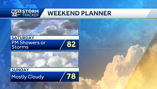 Severe thunderstorms possible today mainly after 2 pm
