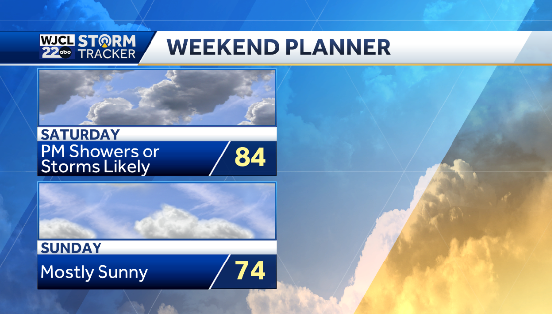 A beautiful spring day with sunshine and pleasant temperatures - WJCL